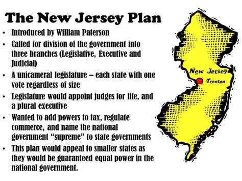 User Supporters of the New Jersey Plan Weegy Supporters of the New Jersey Plan called for a legislature in which each state had one vote. . Supporters of the new jersey plan weegy